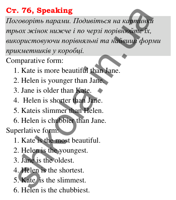 Ст. 76, Speaking Відповідь до завдання Speaking, сторінка 76 - ГДЗ Англійська мова 5 клас Мітчелл 2022 граматика