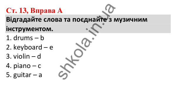 Відповідь до вправи A, сторінка 13 - ГДЗ Робочий зошит Англійська мова 5 клас Мітчелл 2022