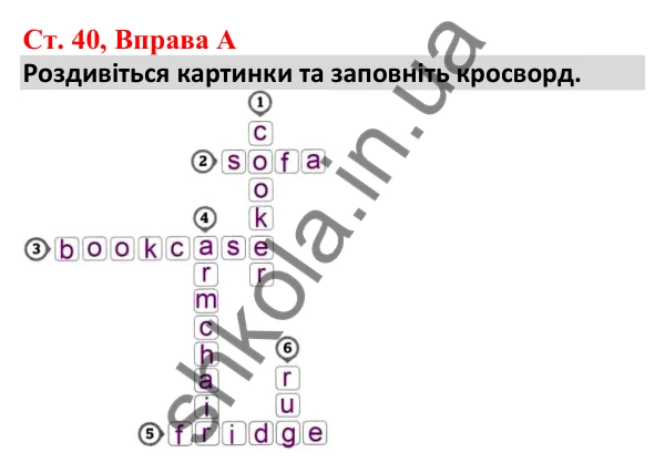 Відповідь до вправи A, сторінка 40 - ГДЗ Робочий зошит Англійська мова 5 клас Мітчелл 2022