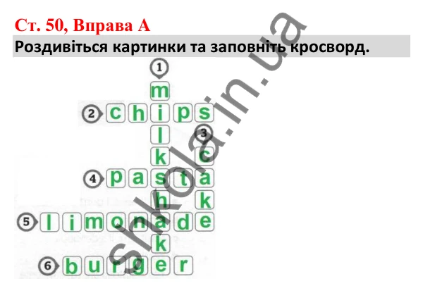 Відповідь до вправи A, сторінка 50 - ГДЗ Робочий зошит Англійська мова 5 клас Мітчелл 2022