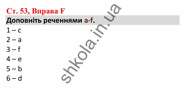 Відповідь до вправи F, сторінка 53 - ГДЗ Робочий зошит Англійська мова 5 клас Мітчелл 2022