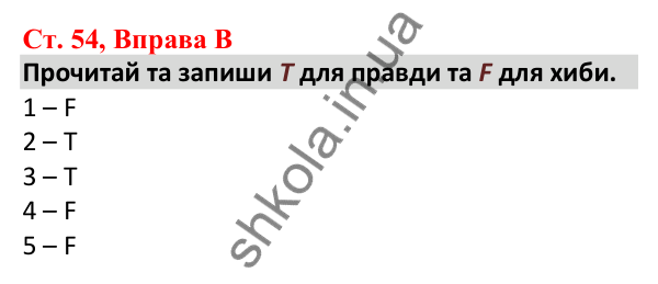 Відповідь до вправи B, сторінка 54 - ГДЗ Робочий зошит Англійська мова 5 клас Мітчелл 2022