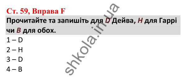 Відповідь до вправи F, сторінка 59 - ГДЗ Робочий зошит Англійська мова 5 клас Мітчелл 2022