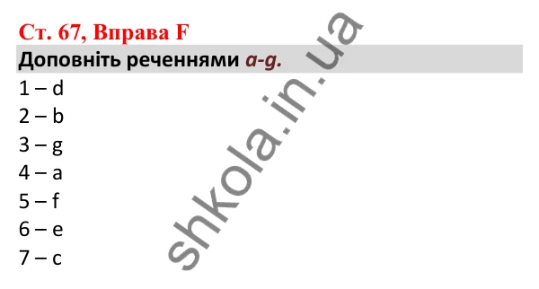 Відповідь до вправи F, сторінка 67 - ГДЗ Робочий зошит Англійська мова 5 клас Мітчелл 2022