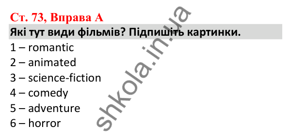 Відповідь до вправи A, сторінка 73 - ГДЗ Робочий зошит Англійська мова 5 клас Мітчелл 2022