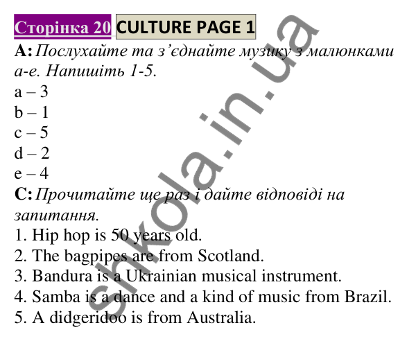 Відповідь до завдання Culture page 1, сторінка 20 - ГДЗ Англійська мова 5 клас Мітчелл