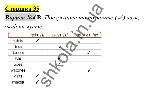 Відповідь до завдання Вправа №4, сторінка 35 - ГДЗ Англійська мова 5 клас Мітчелл