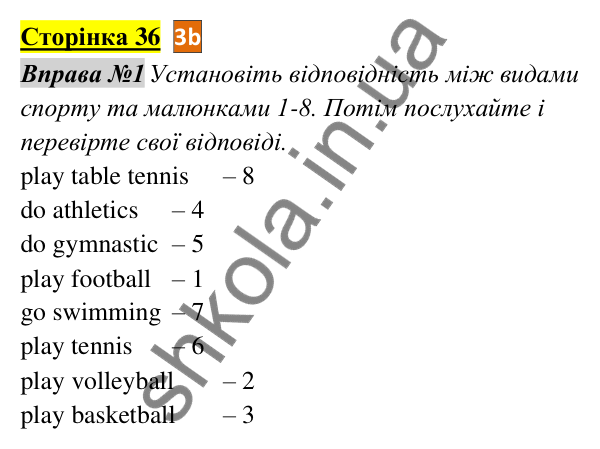 Відповідь до завдання Вправа №1, сторінка 36 - ГДЗ Англійська мова 5 клас Мітчелл