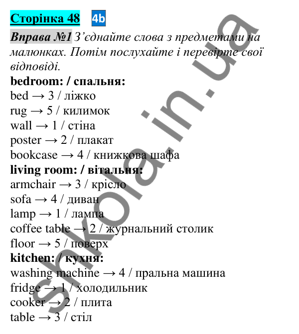 Відповідь до завдання Вправа №1, сторінка 48 - ГДЗ Англійська мова 5 клас Мітчелл