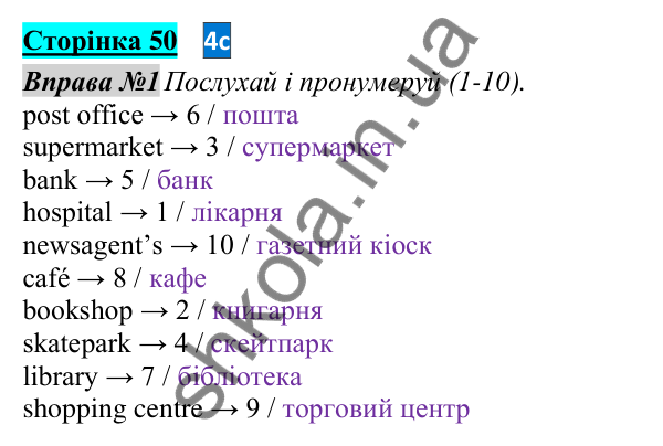 Відповідь до завдання Вправа №1, сторінка 50 - ГДЗ Англійська мова 5 клас Мітчелл