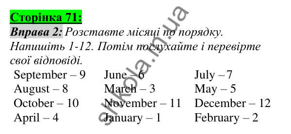 Відповідь до завдання Вправа №2, сторінка 71 - ГДЗ Англійська мова 5 клас Мітчелл