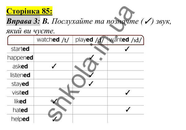 Відповідь до завдання Вправа №3, сторінка 85 - ГДЗ Англійська мова 5 клас Мітчелл