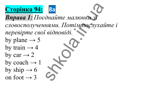 Відповідь до завдання Вправа №1, сторінка 94 - ГДЗ Англійська мова 5 клас Мітчелл