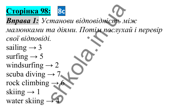 Відповідь до завдання Вправа №1, сторінка 98 - ГДЗ Англійська мова 5 клас Мітчелл