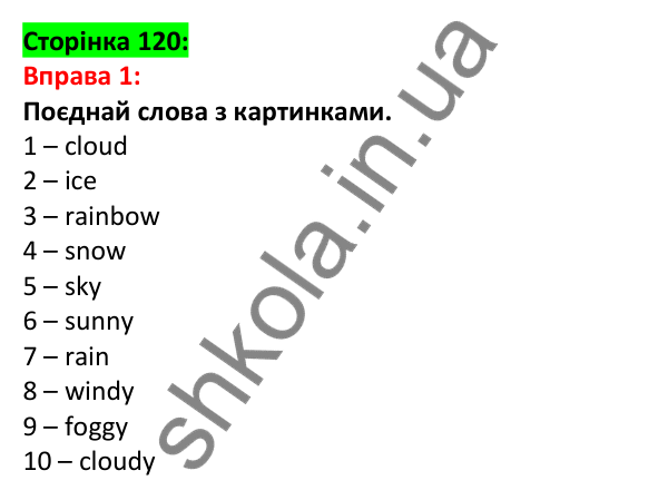 Відповідь до вправи 1, сторінка 120 - ГДЗ Англійська мова 5 клас Задорожна 2022