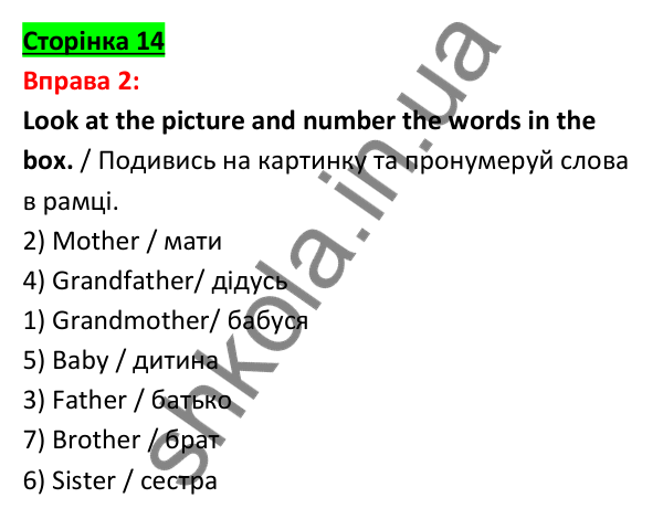 Відповідь до вправи 2, сторінка 14 - ГДЗ Англійська мова 5 клас Задорожна 2022