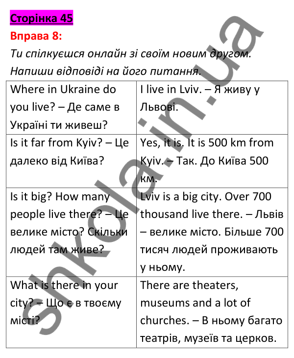 Відповідь до вправи 8, сторінка 45 - ГДЗ Англійська мова 5 клас Задорожна 2022