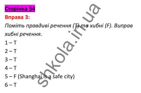 Відповідь до вправи 3, сторінка 54 - ГДЗ Англійська мова 5 клас Задорожна 2022