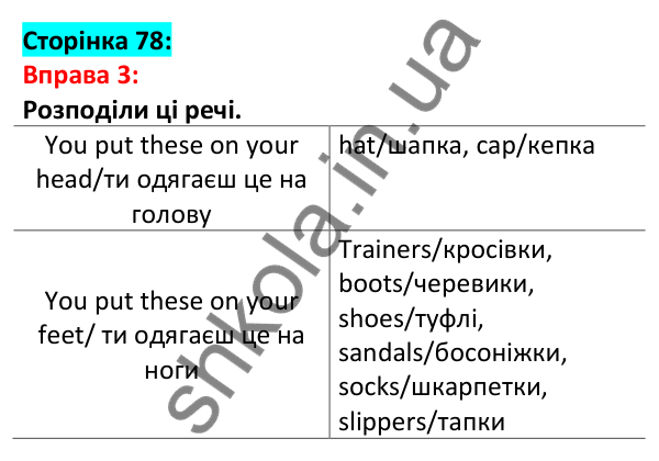 Відповідь до вправи 3, сторінка 78 - ГДЗ Англійська мова 5 клас Задорожна 2022