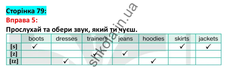 Відповідь до вправи 5, сторінка 79 - ГДЗ Англійська мова 5 клас Задорожна 2022