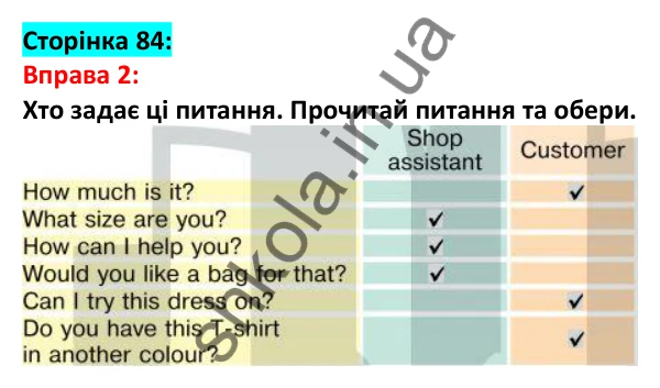 Відповідь до вправи 2, сторінка 84 - ГДЗ Англійська мова 5 клас Задорожна 2022