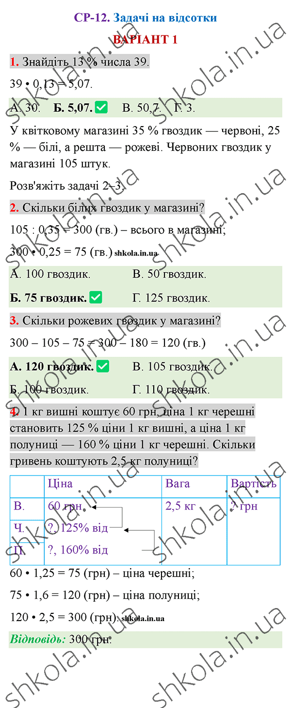 Відповіді до самостійної роботи СР-12 варіант 1 зошита з математики 5 клас Тарасенкова 2022