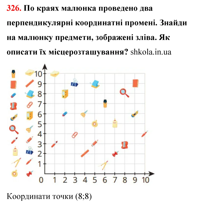 Відповідь до завдання № 326 - ГДЗ Математика 5 клас Бевз 2022