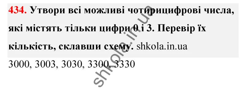 Відповідь до завдання № 434 - ГДЗ Математика 5 клас Бевз 2022