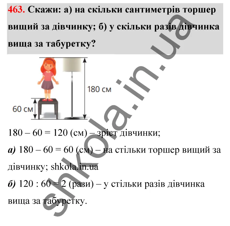 Відповідь до завдання № 463 - ГДЗ Математика 5 клас Бевз 2022