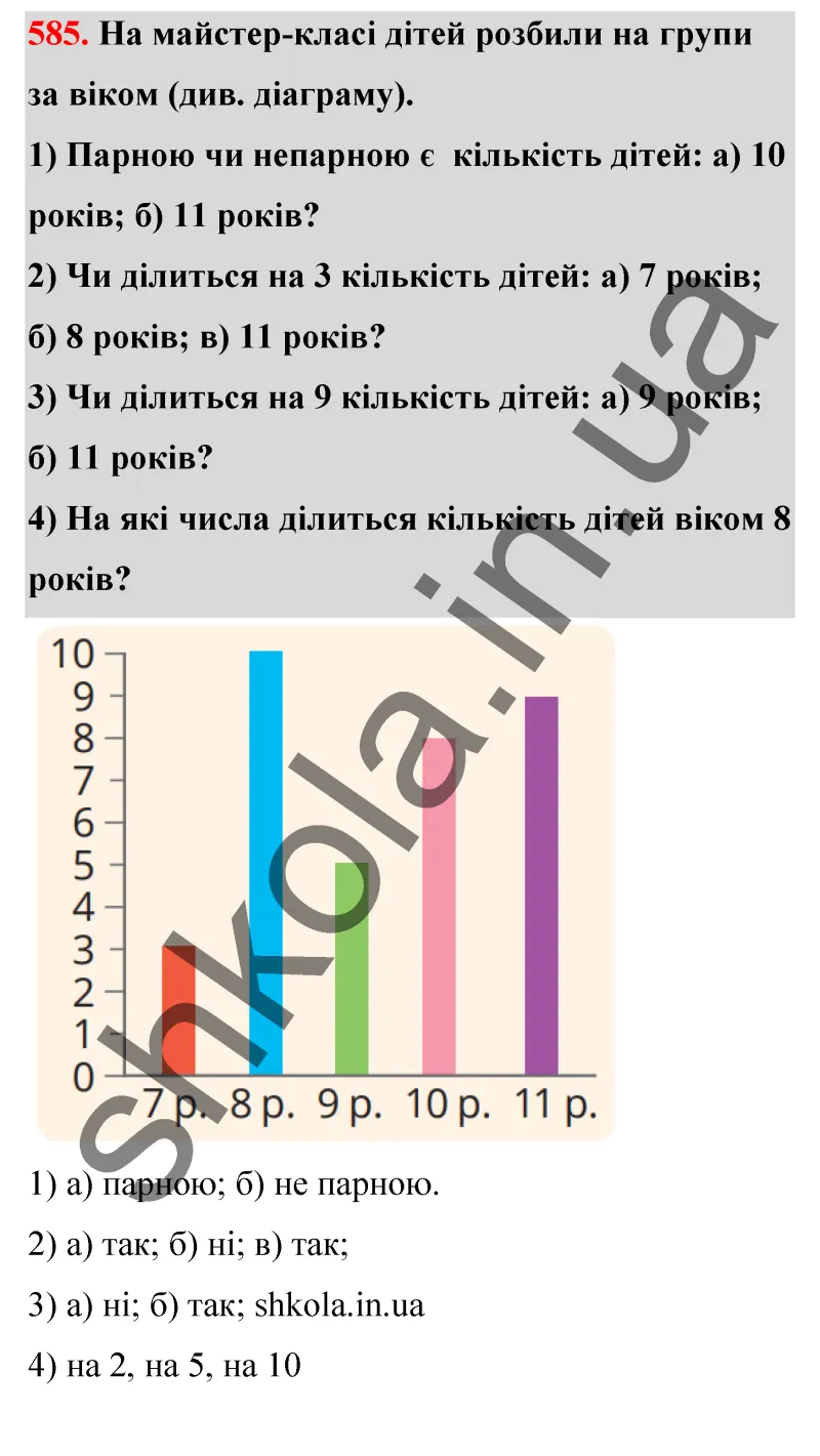 Відповідь до завдання № 585 - ГДЗ Математика 5 клас Бевз 2022