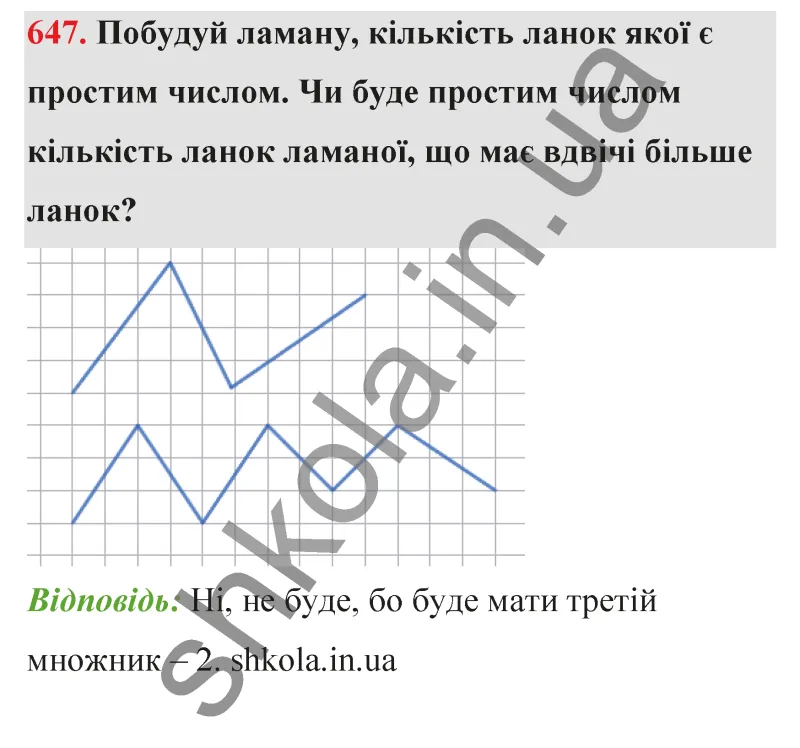 Відповідь до завдання № 647 - ГДЗ Математика 5 клас Бевз 2022