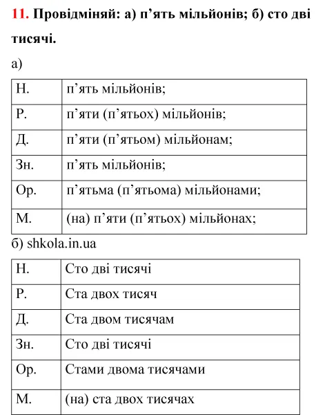 Відповідь до завдання № 11 - ГДЗ Математика 5 клас Бевз 2022
