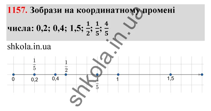 Відповідь до завдання № 1157 - ГДЗ Математика 5 клас Бевз 2022