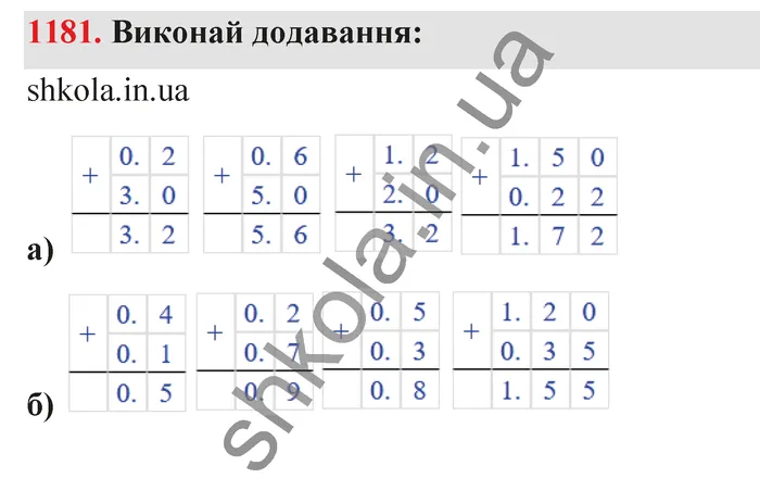 Відповідь до завдання № 1181 - ГДЗ Математика 5 клас Бевз 2022