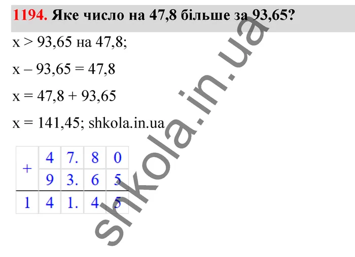 Відповідь до завдання № 1194 - ГДЗ Математика 5 клас Бевз 2022