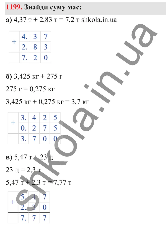 Відповідь до завдання № 1199 - ГДЗ Математика 5 клас Бевз 2022