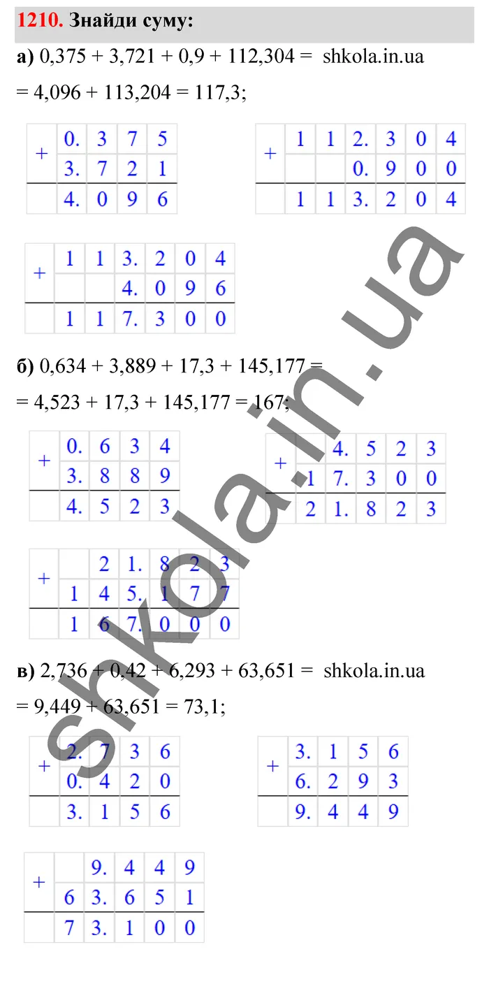 Відповідь до завдання № 1210 - ГДЗ Математика 5 клас Бевз 2022