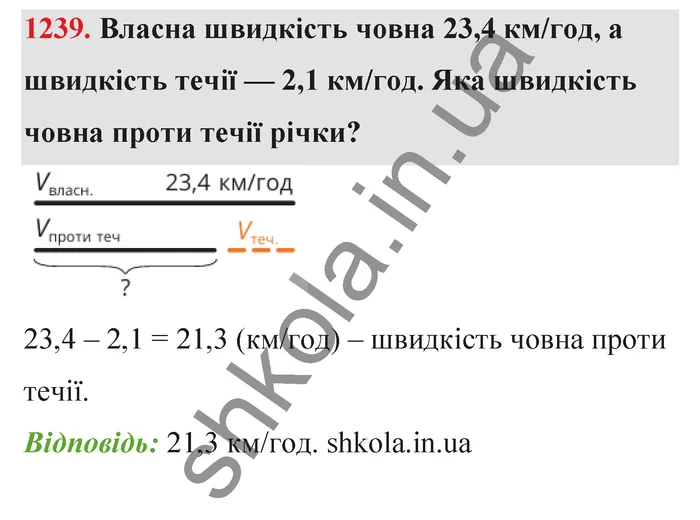 Відповідь до завдання № 1239 - ГДЗ Математика 5 клас Бевз 2022