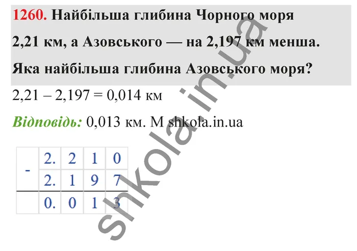 Відповідь до завдання № 1260 - ГДЗ Математика 5 клас Бевз 2022
