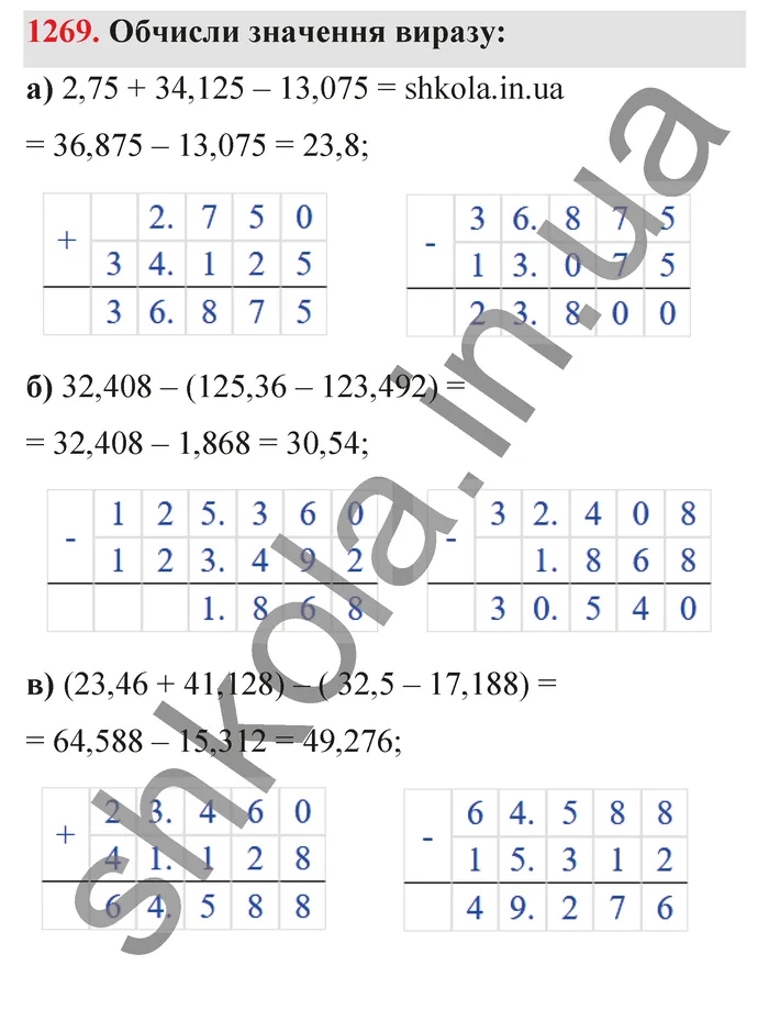 Відповідь до завдання № 1269 - ГДЗ Математика 5 клас Бевз 2022