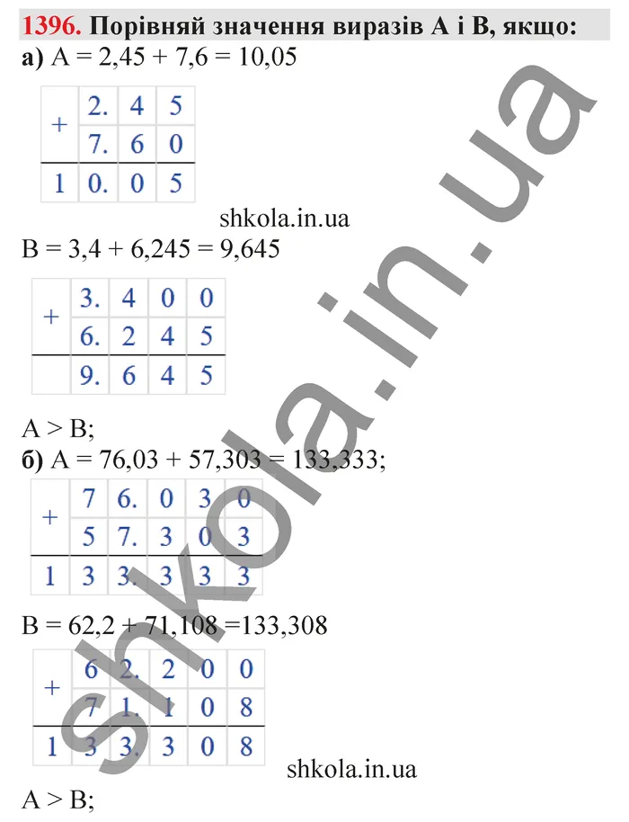 Відповідь до завдання № 1396 - ГДЗ Математика 5 клас Бевз 2022