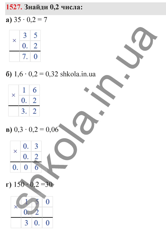 Відповідь до завдання № 1527 - ГДЗ Математика 5 клас Бевз 2022