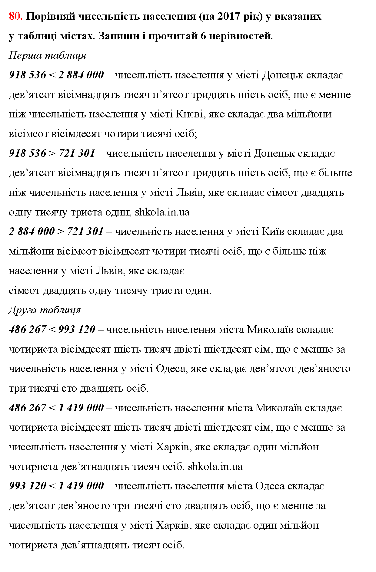 Відповідь до завдання № 80 - ГДЗ Математика 5 клас Бевз 2022
