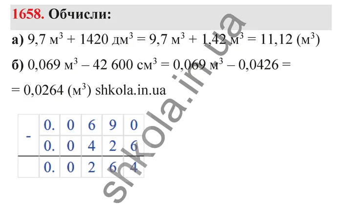 Відповідь до завдання № 1658 - ГДЗ Математика 5 клас Бевз 2022