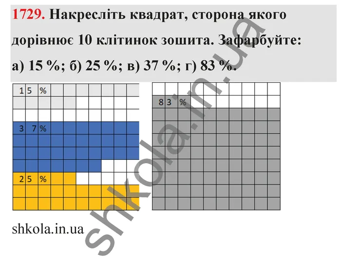 Відповідь до завдання № 1729 - ГДЗ Математика 5 клас Бевз 2022