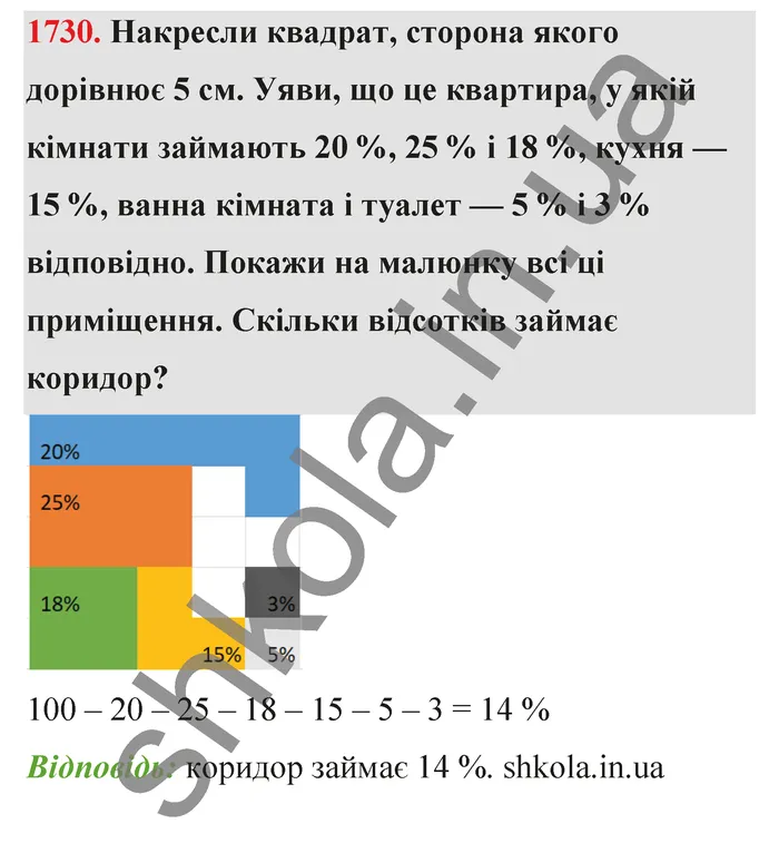 Відповідь до завдання № 1730 - ГДЗ Математика 5 клас Бевз 2022