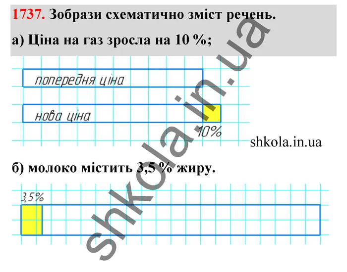 Відповідь до завдання № 1737 - ГДЗ Математика 5 клас Бевз 2022