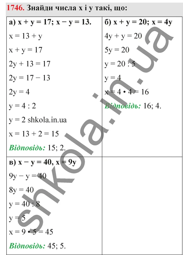 Відповідь до завдання № 1746 - ГДЗ Математика 5 клас Бевз 2022