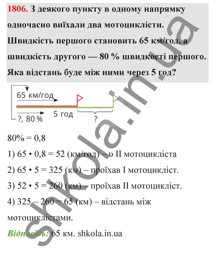 Відповідь до завдання № 1806 - ГДЗ Математика 5 клас Бевз 2022