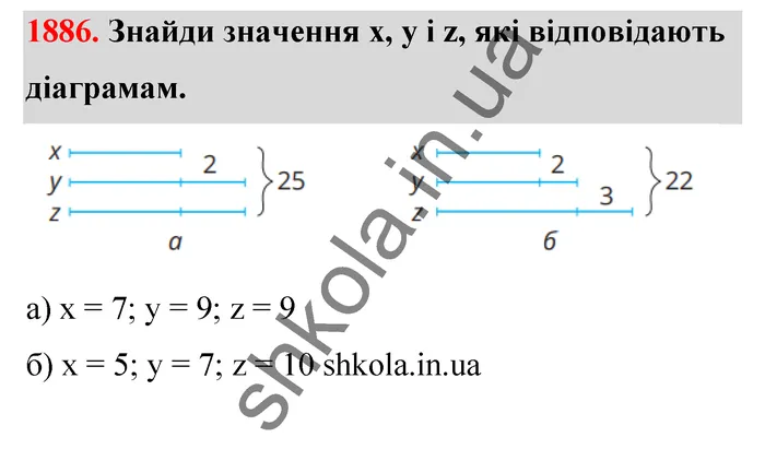Відповідь до завдання № 1886 - ГДЗ Математика 5 клас Бевз 2022
